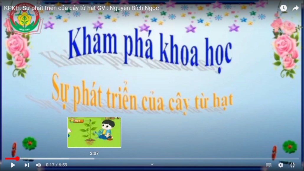 HĐ Khám phá   Sự phát triển của cây  - Giáo viên: Nguyễn Bích Ngọc